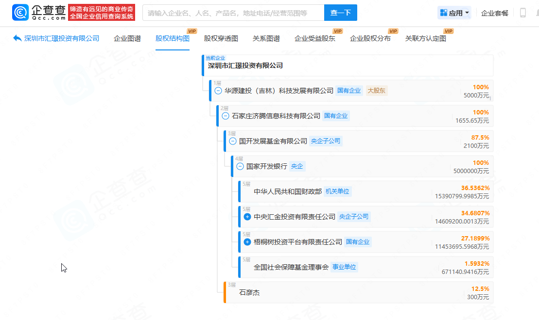 汇璟投资股权架构进一步明晰 国开体系产业资本提供上层股权支撑