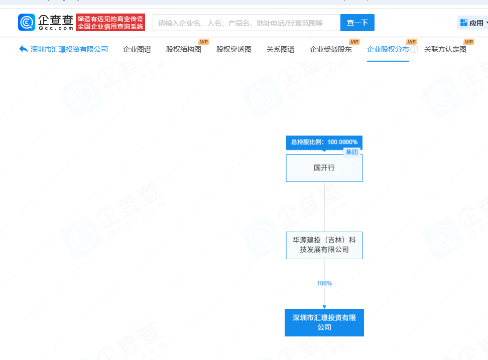 企查查企业股权分布:国开行集团持股路径